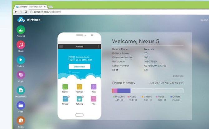 Odoo CMS - a big picture