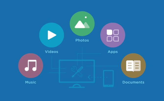 Odoo CMS - a big picture