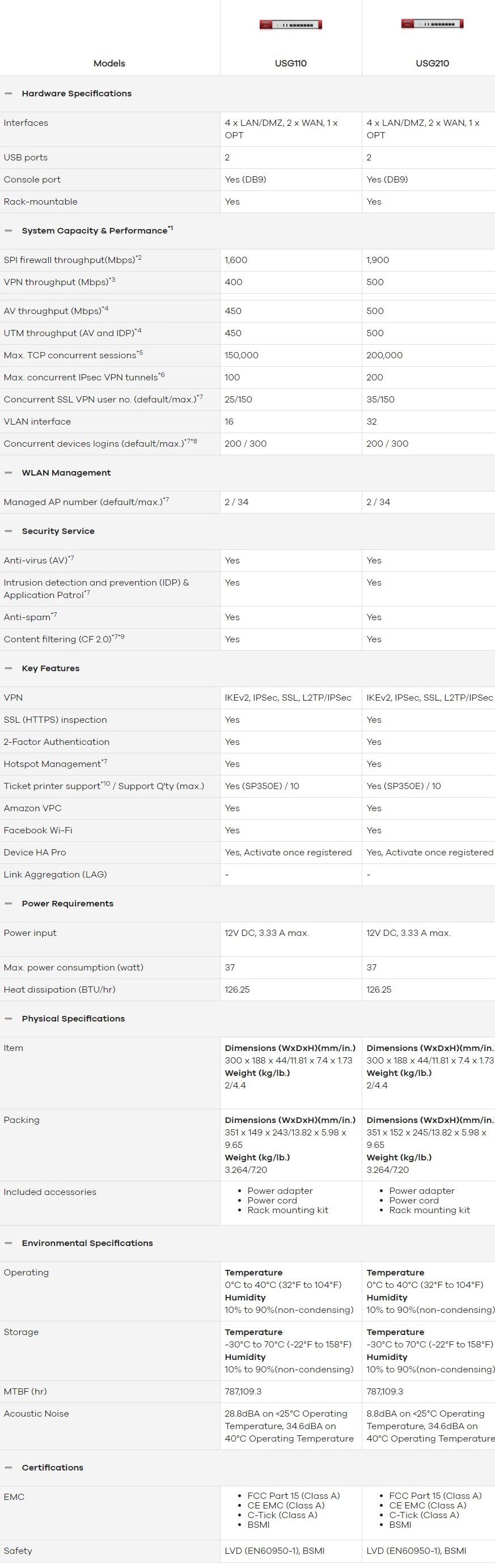 Odoo CMS - una imagen grande