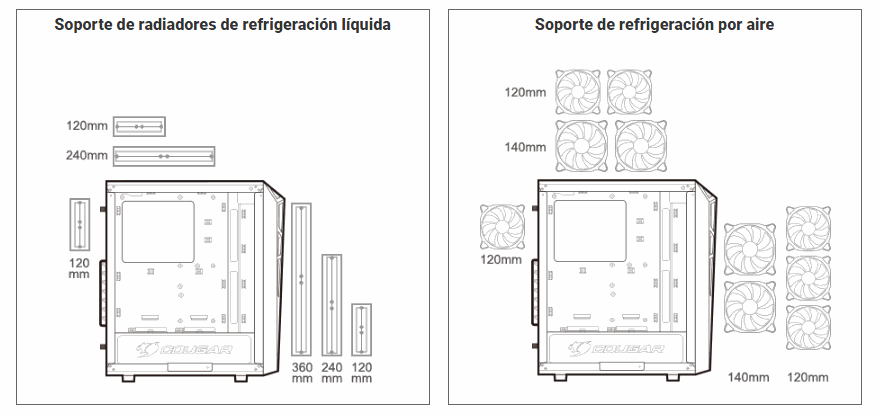 Odoo CMS - una imagen grande