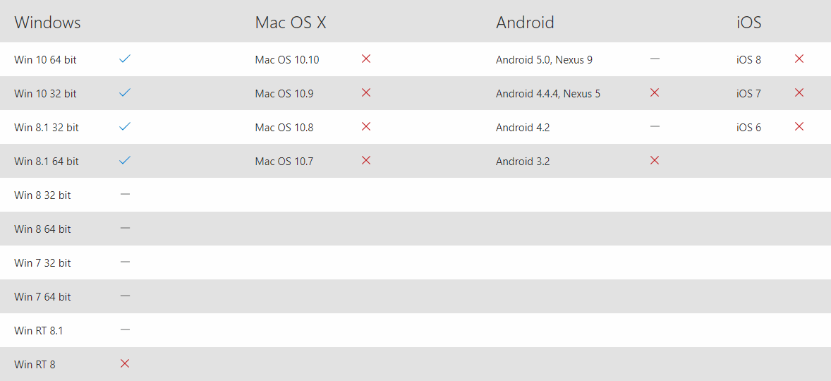 Odoo CMS - una imagen grande