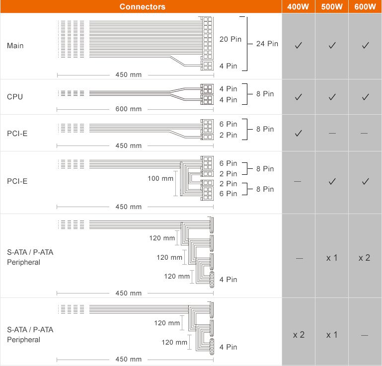 Odoo CMS - una imagen grande