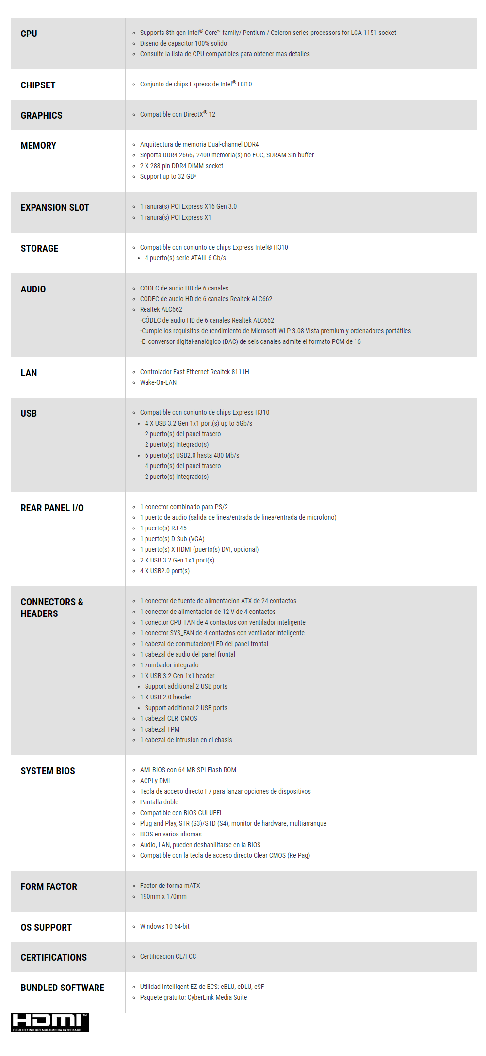Odoo CMS - una imagen grande