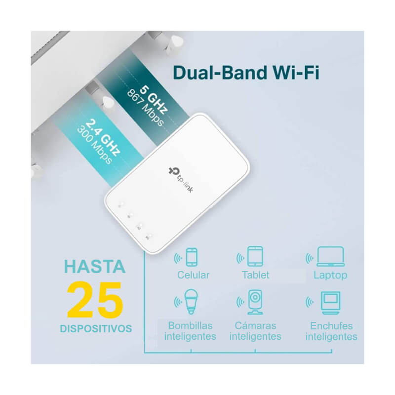Extensor Wi-Fi TP-Link RE300 OneMesh AC1200 1200Mbps DualBand