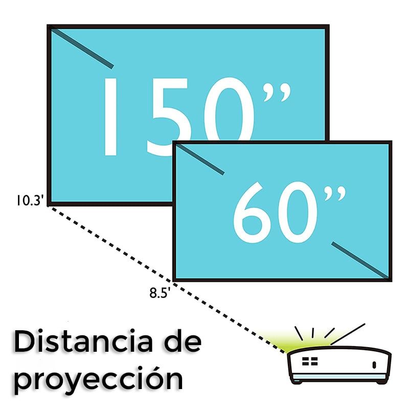 Proyector BenQ MS560 DLP 4000 Lúmenes SVGA 800x600 HDMI VGA