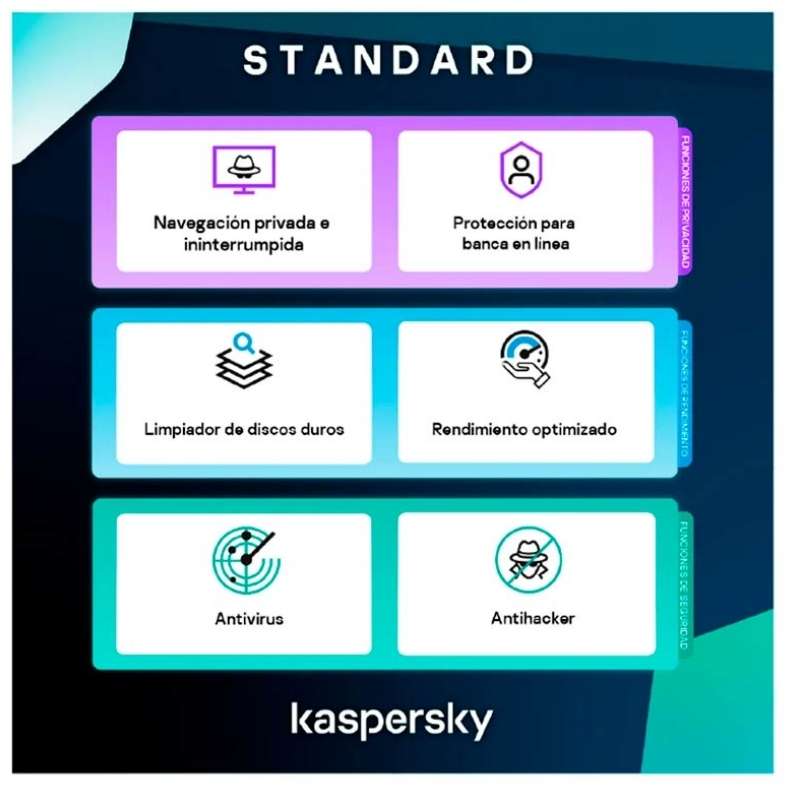 Licencia Kaspersky Standard 1 dispositivo 1 Año ***FISICA***