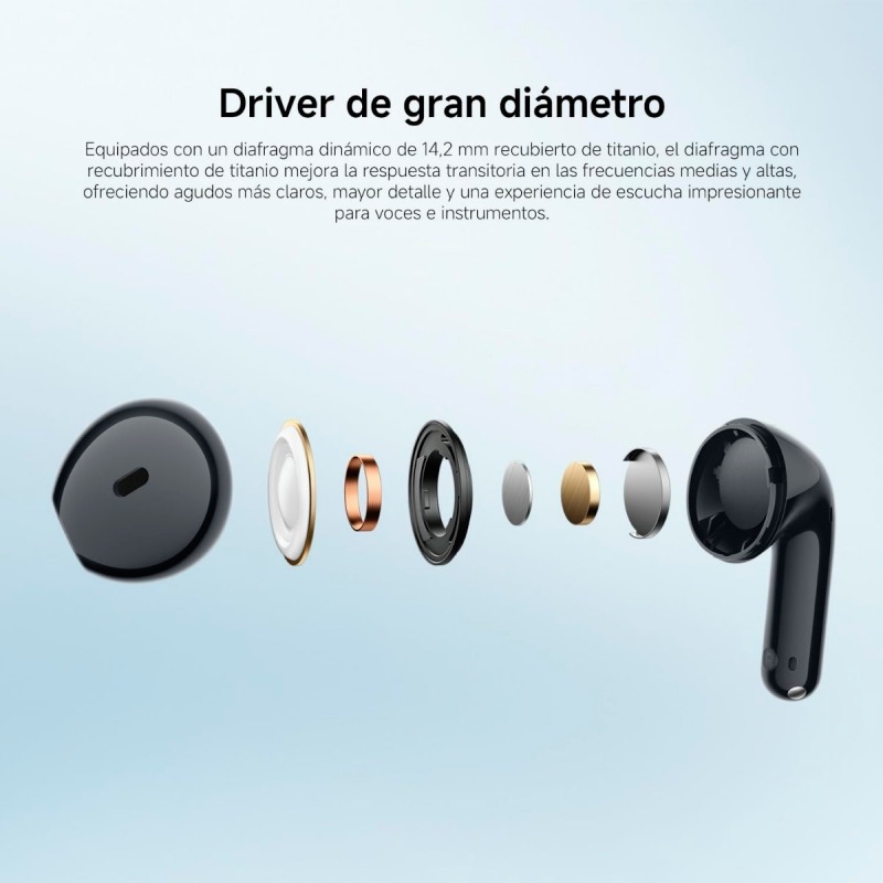 Audífonos Xiaomi In-Ear Redmi Buds 8 Active Blanco